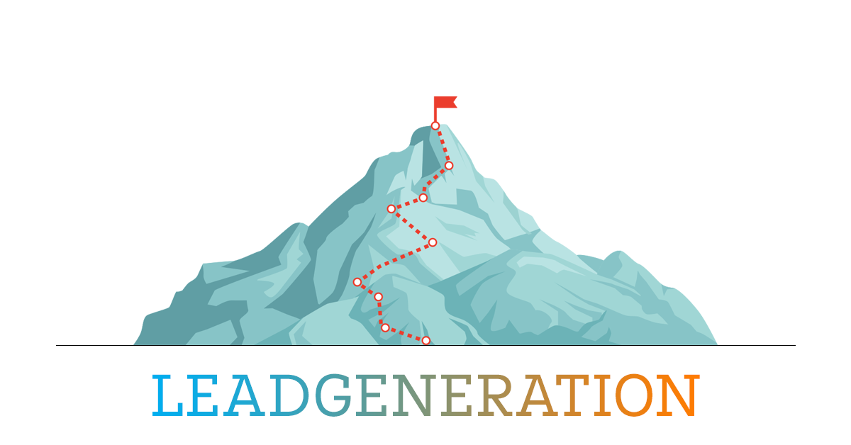 B2B online marketing leadgeneration
